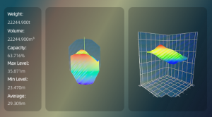 3D Radar Scanner Inventory: Reduce Volume Uncertainty in Bulk Solid Material Storage - 3D silo volume measurement丨RETTAR