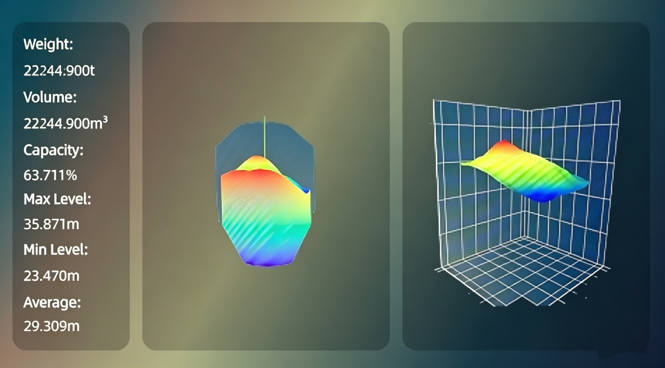 3d point-cloud